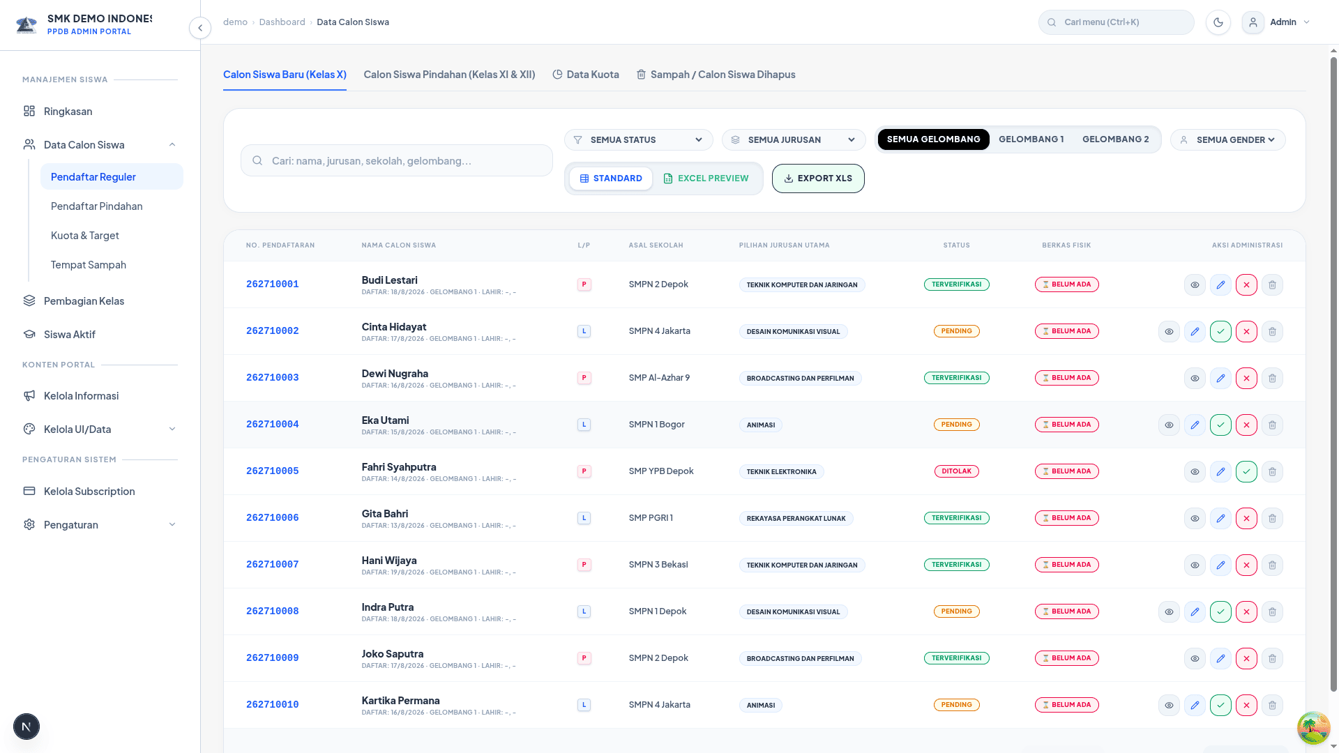 Fitur dashboard CationGate Desktop