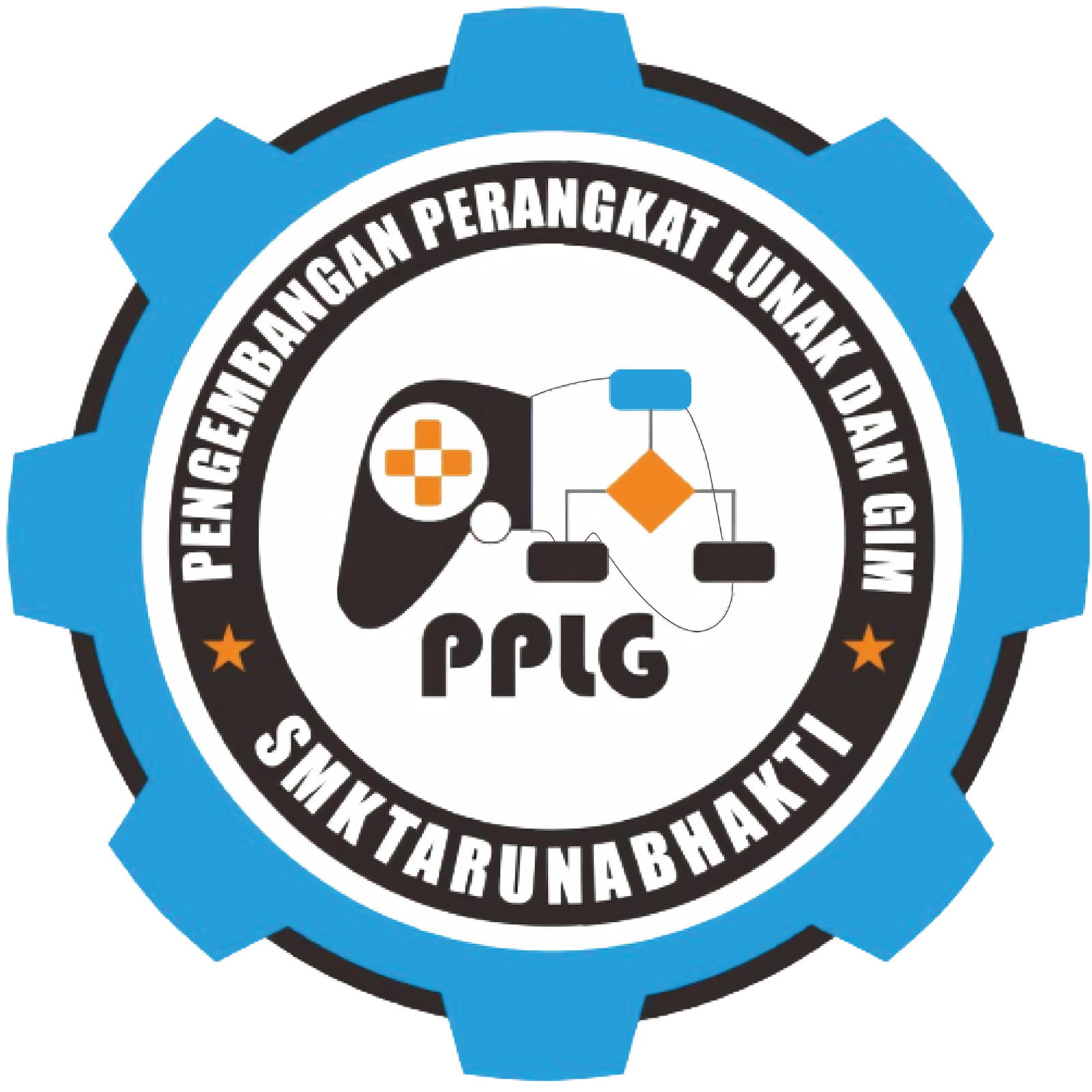 PPLG
